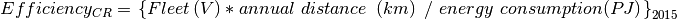 Efficiency_{CR}={\left.\left\{Fleet\left(V\right)*annual\ distance\ \left(km\right)\ /\ energy\ consumption(PJ)\right.\right\}}_{2015}