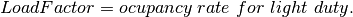 LoadFactor=ocupancy\ rate\ for\ light\ duty.