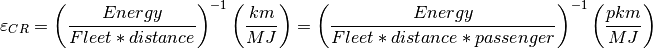 {\varepsilon}_{CR}={\left(\frac{Energy}{Fleet*distance}\right)}^{-1}\left(\frac{km}{MJ}\right) = {\left(\frac{Energy}{Fleet*distance*passenger}\right)}^{-1}\left(\frac{pkm}{MJ}\right)