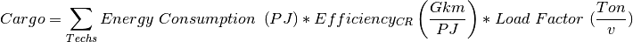 Cargo=\sum_{Techs}{Energy\ Consumption\ \left(PJ\right)*Efficiency_{CR}\left(\frac{Gkm}{PJ}\right)*Load\ Factor\ (\frac{Ton}{v} )}